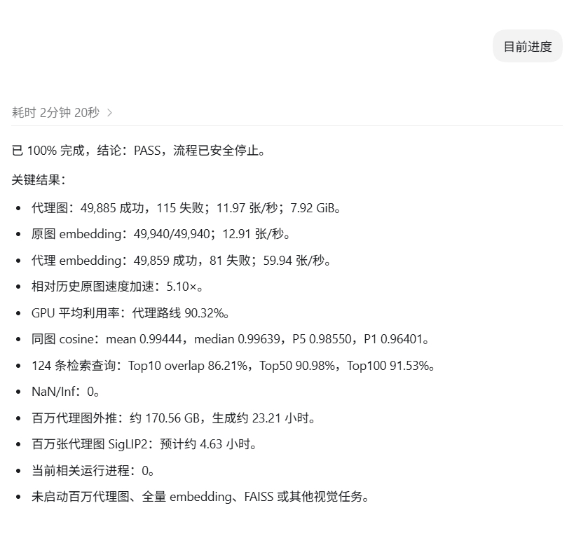 「AI」用缩略图（代理图）跑，速度提升了5倍，和预期基本一致。百万图只要4小时，