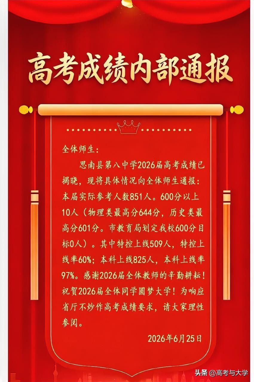 铜仁市思南八中(原思南塘头镇中学)2026年高考600分以上10人，特控上线率6