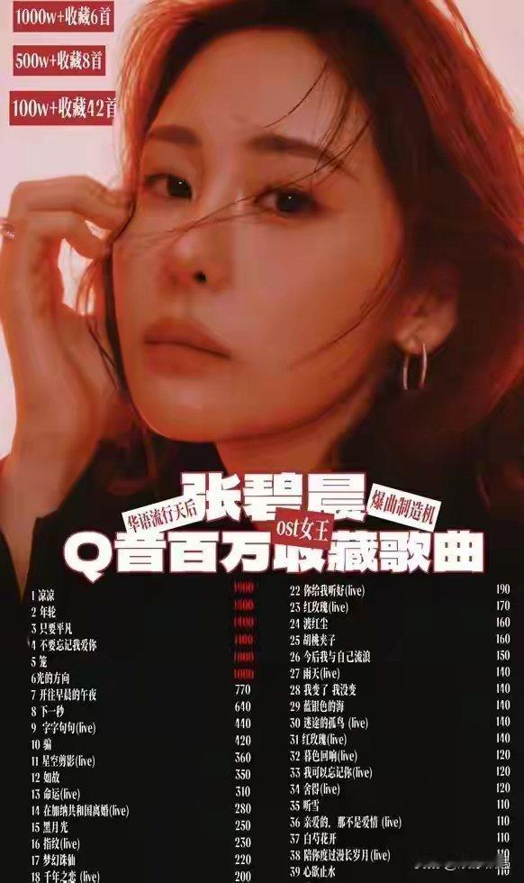 歌手2026第二期完整歌单官宣来了！经典+治愈双炸场，选曲绝了？ 