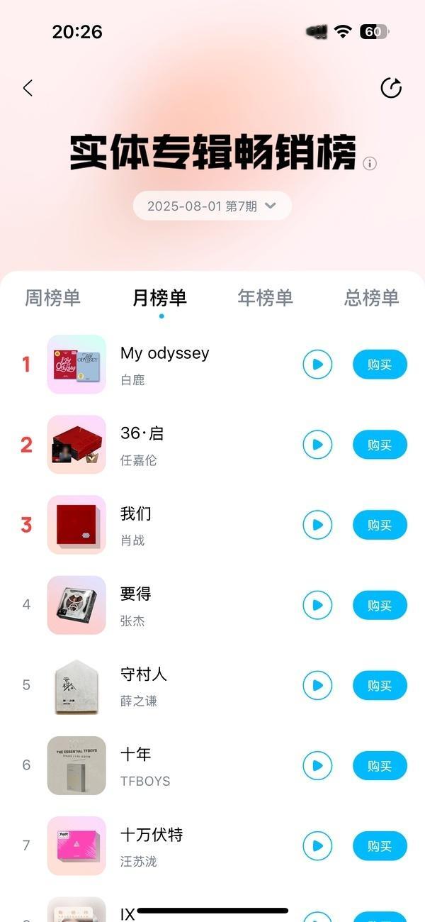 不得不感叹，白鹿吸粉真是玄学，播剧吸粉，播正剧吸粉，不播剧吸粉，别人播剧她还吸粉