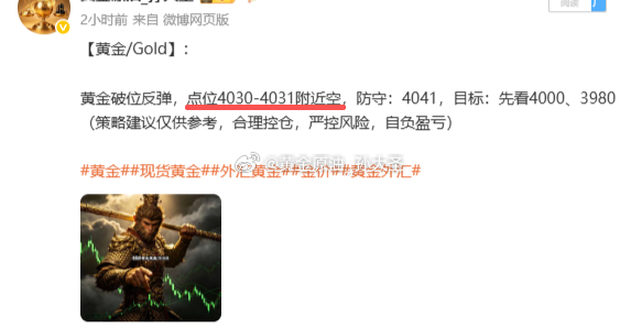 黄金空单历经行情考验，现成功跌回！4030空，中途反弹4035补空，现跌回402