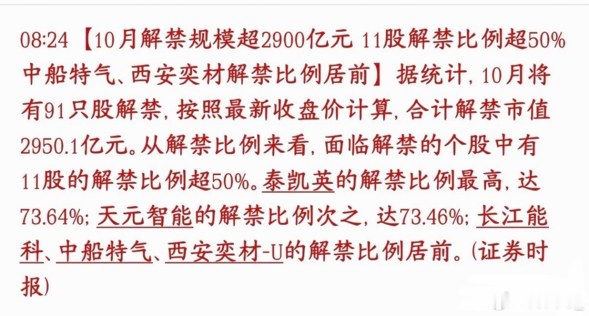 A股解禁潮要来了，有91只股票面临解禁，市值将近3000亿10月份A股一共有91