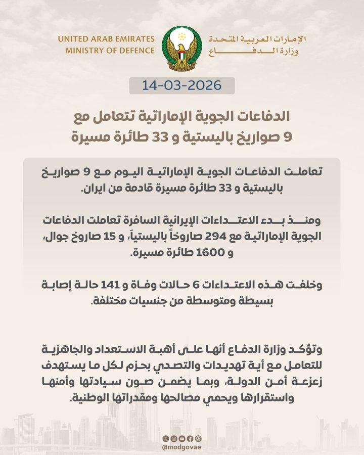 伊朗刚刚命令阿联酋平民撤离港口。随后，伊朗向他们发射了9枚弹道导弹和33架无人机