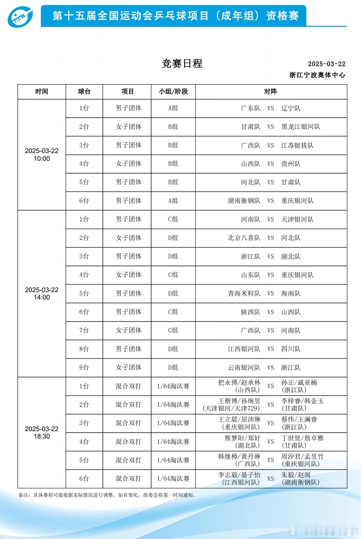 全运会乒乓球资格赛 3月22日赛程 ​​​