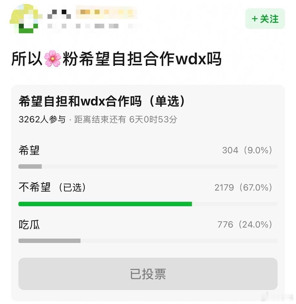 为什么小🌸粉丝都不太愿意和魏大勋合作？这是怎么了？ 