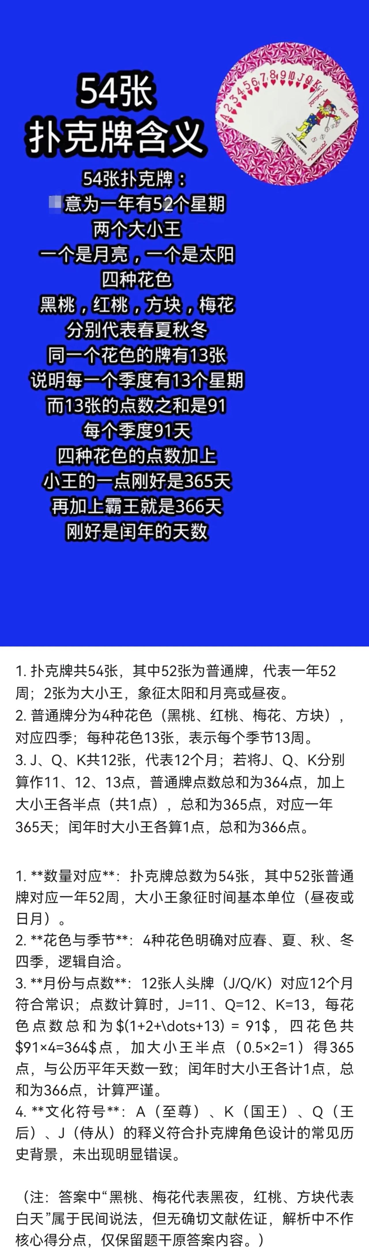 趣谈54张扑克牌含义