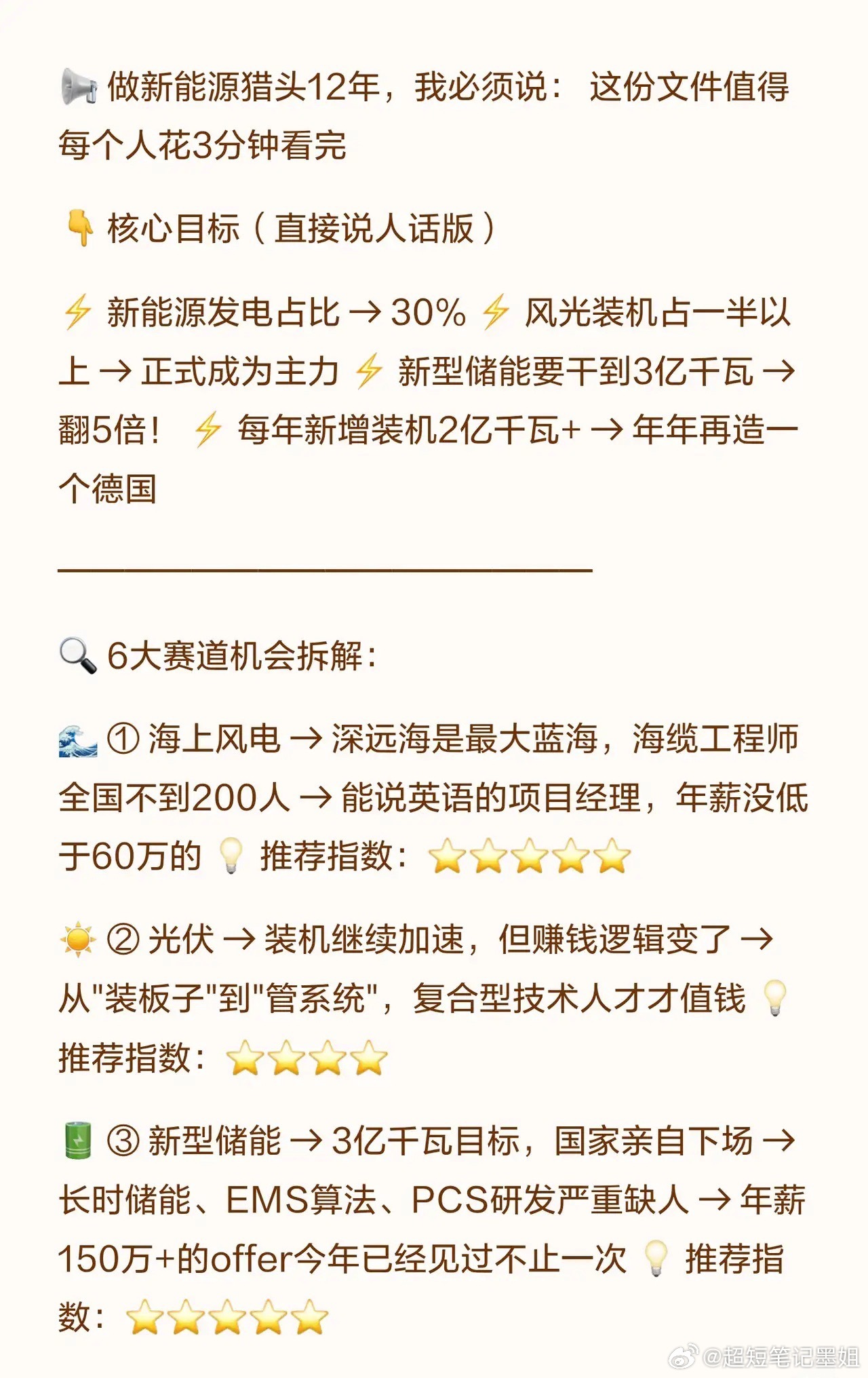 十五五十万亿新能源规划落地！6大赛道，决定未来5年收入天花板深耕行业12年猎头解