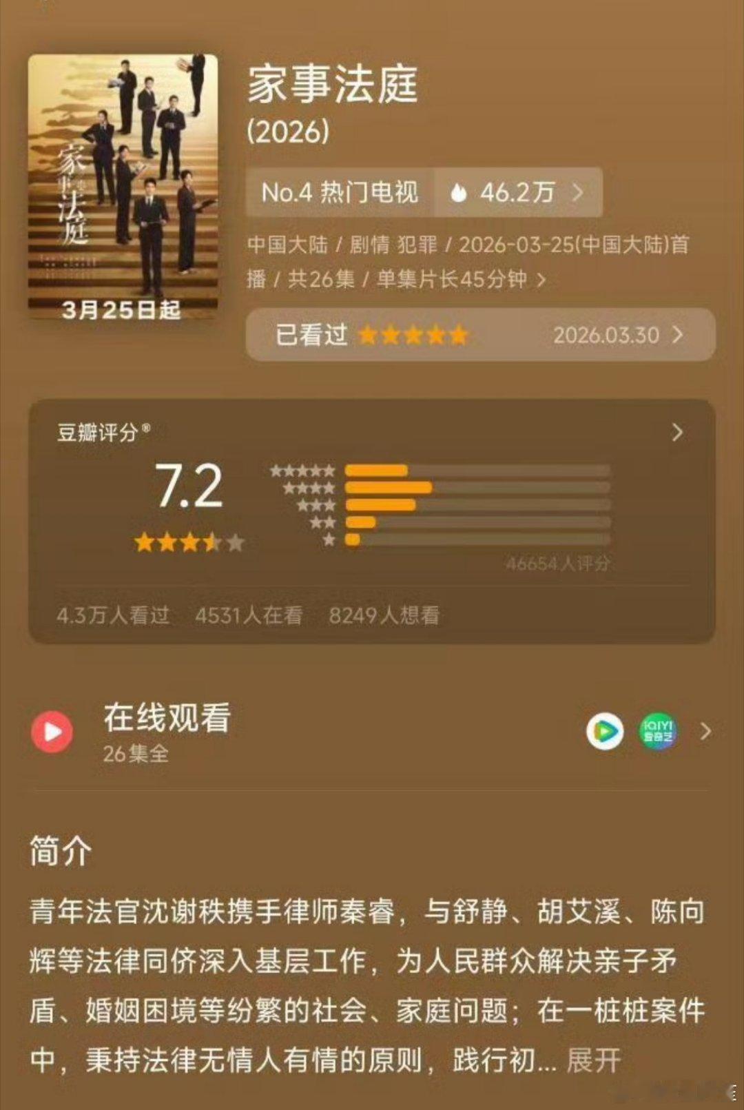 龚俊，任敏《家事法庭》豆瓣开分7.2，这个分是高还是低？ 