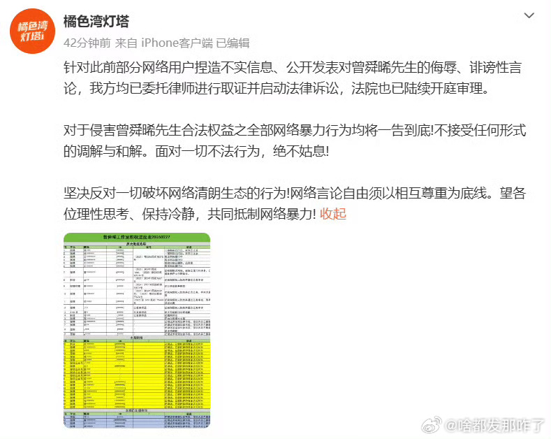 曾舜晞工作室发布维权进展，猜猜有多少个扒格牙鹿