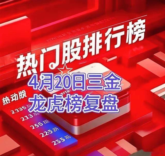 光通信警惕回调 创业板上涨乏力4月20日三金龙虎榜复盘圣阳股份：龙头断板，回调预
