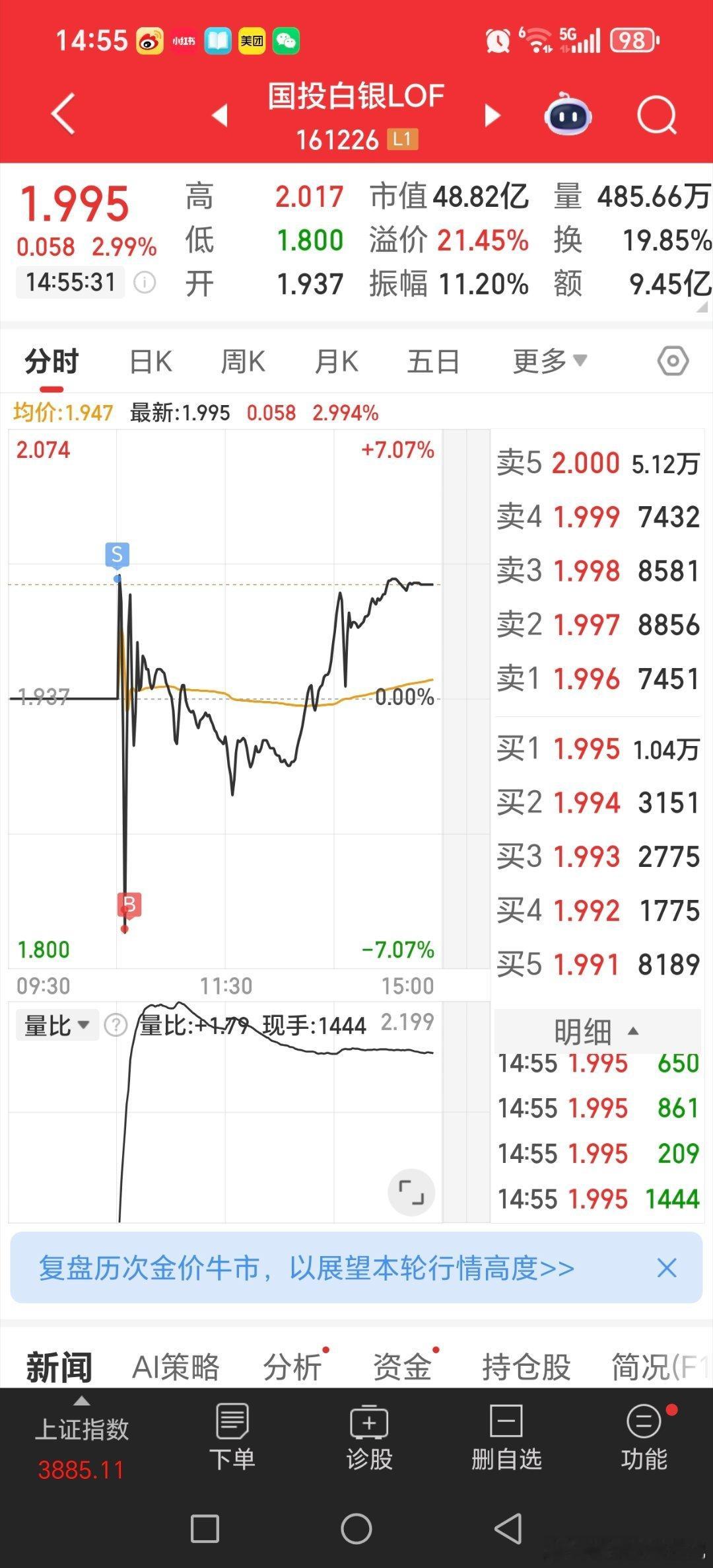 白银接着涨，周一国投白银lof再给我几个点吧！！！今天一天14点，周一加油！！可