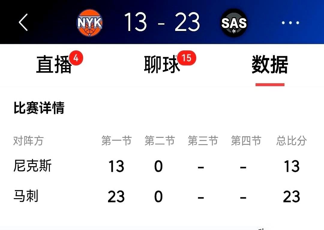 NBA总决赛第五场，马刺主场，记分牌上的数字跳到23比13。
又是这种熟悉的领先