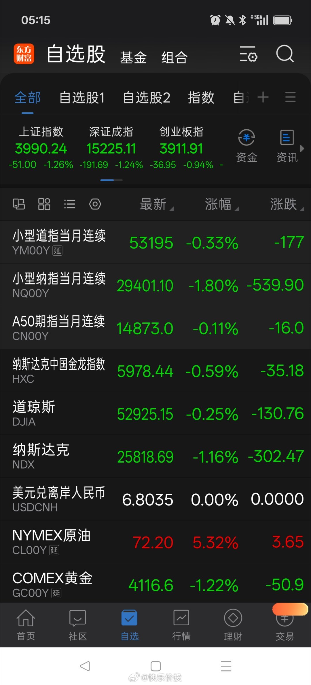 早上好 