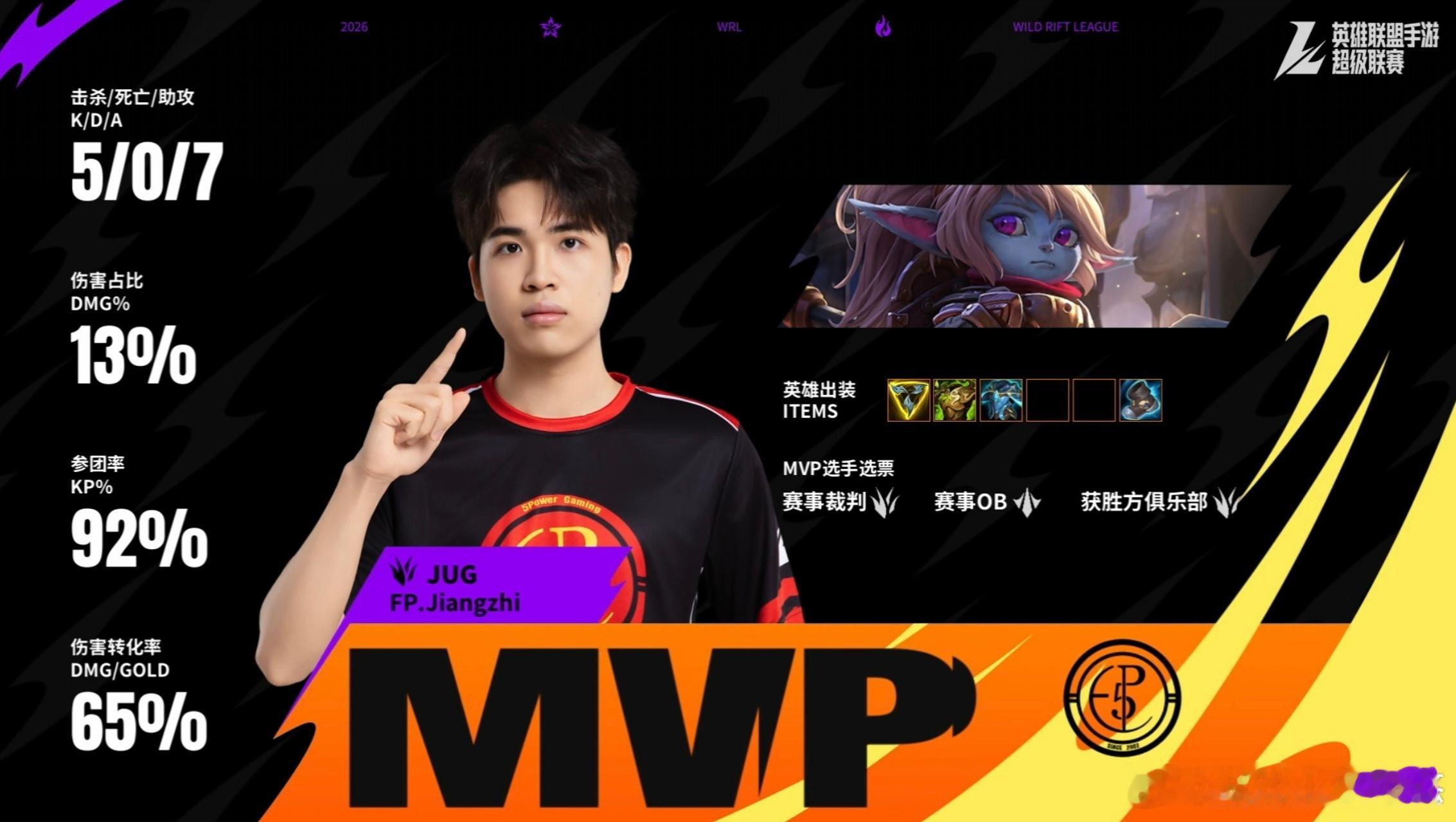 2026WRL秋季赛WBG 0‑1 FP｜MVP Jiangzhi波比。8分钟互