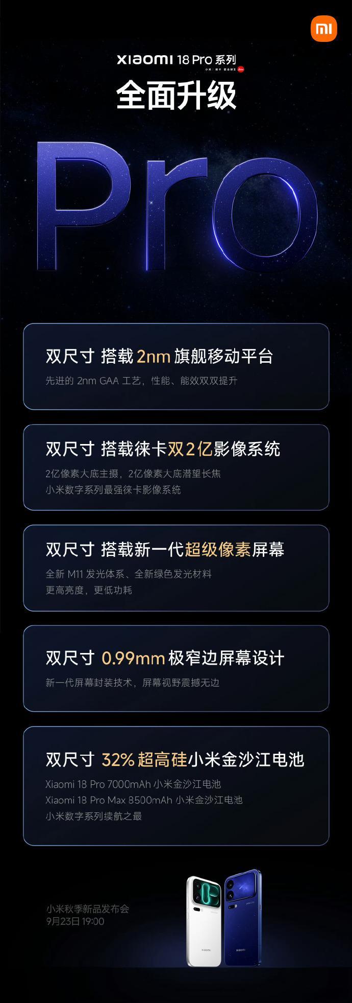 小米18Pro系列定档9月23日看了眼小米18 Pro的配置，这次拉的很满啊:2