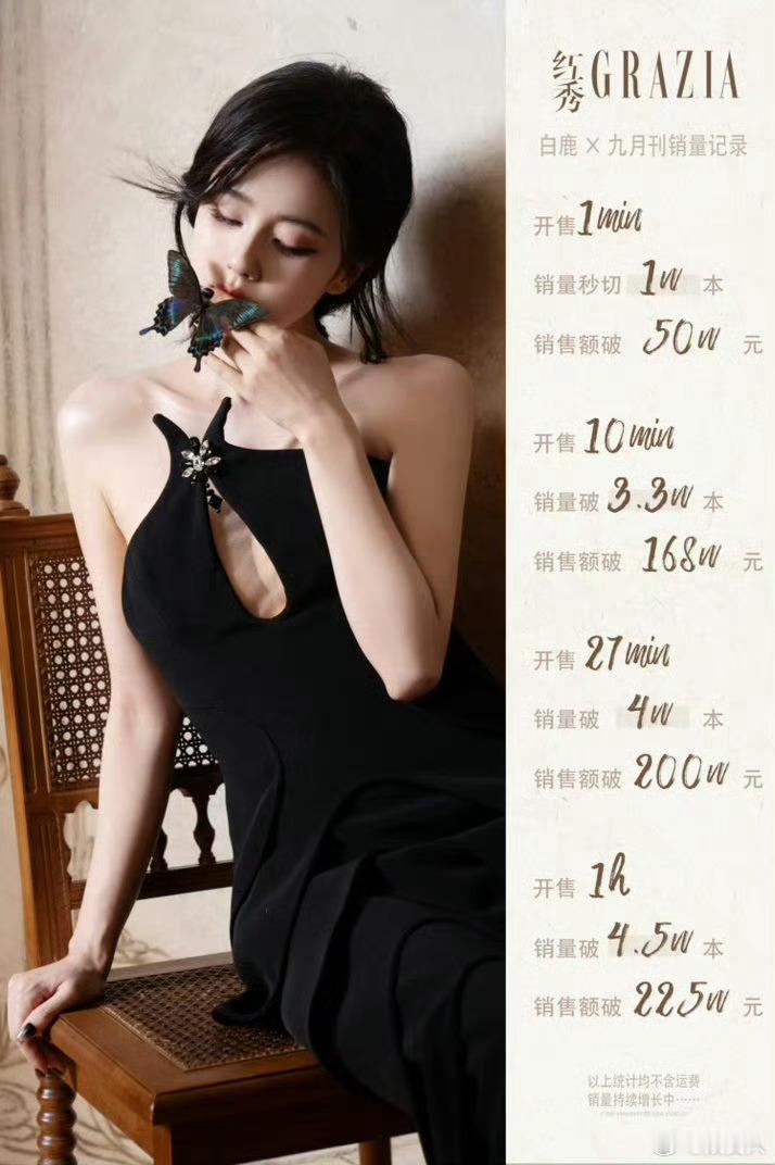 白鹿红秀战报，开售1小时销售额破225w，这好像还是散卖的水平 ​​​