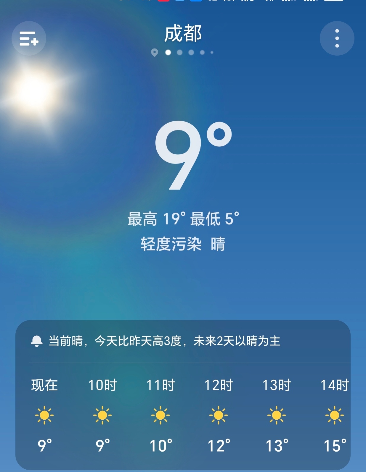 【早安成都】今天是11月30日，星期日，农历十月十一，成都晴，5-19°C。快出
