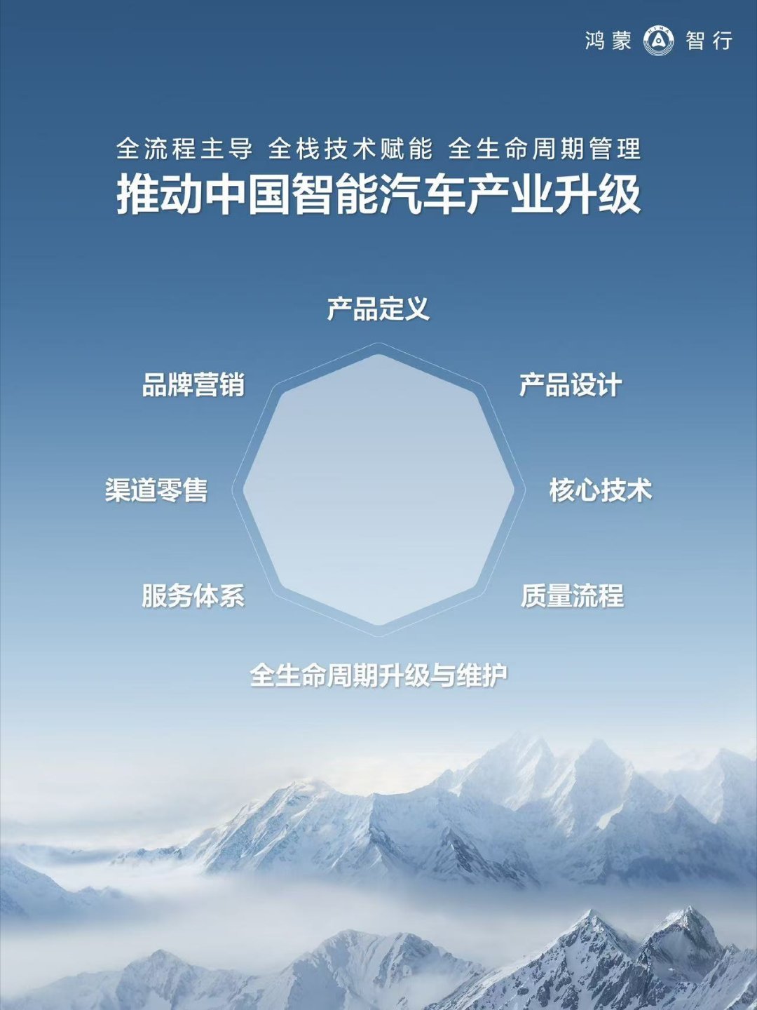 余承东称全力奔赴下一个百万台交付 为了减少车主繁琐的办事流程，现如今落实一站式上