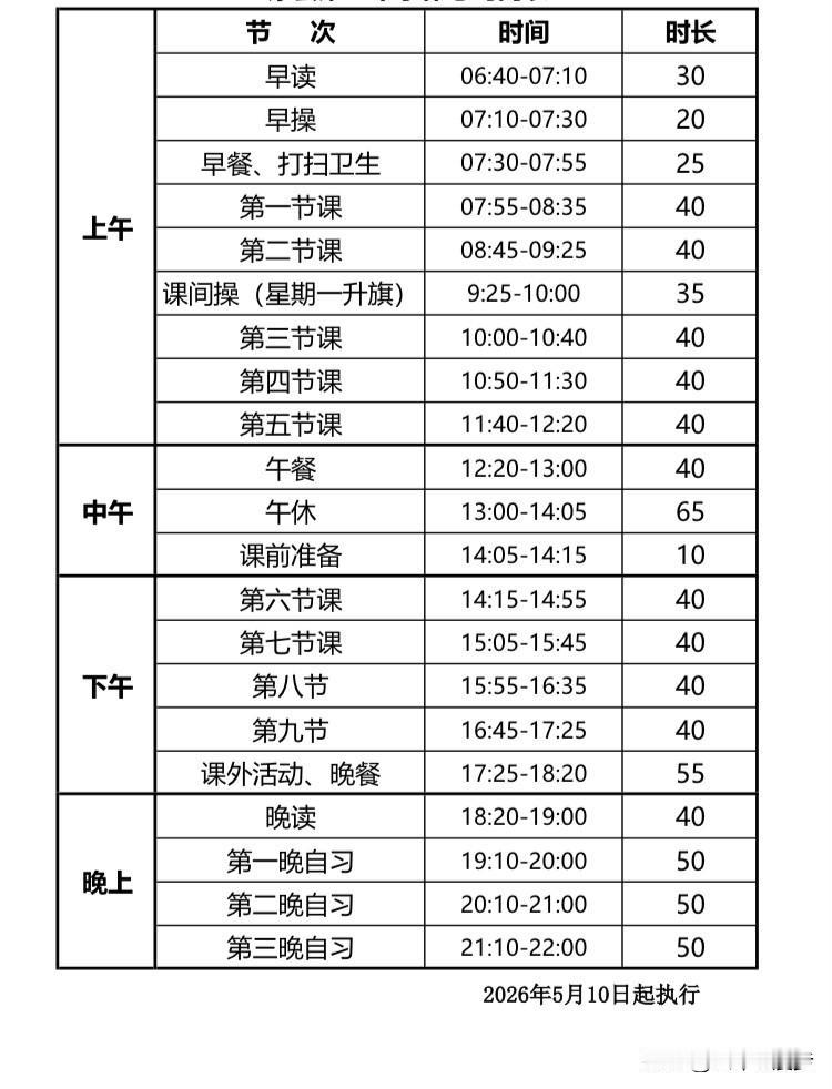 新的作息安排一出来，休息时间又被硬生生压缩，工作时长反倒悄悄拉长了。嘴上天天说着