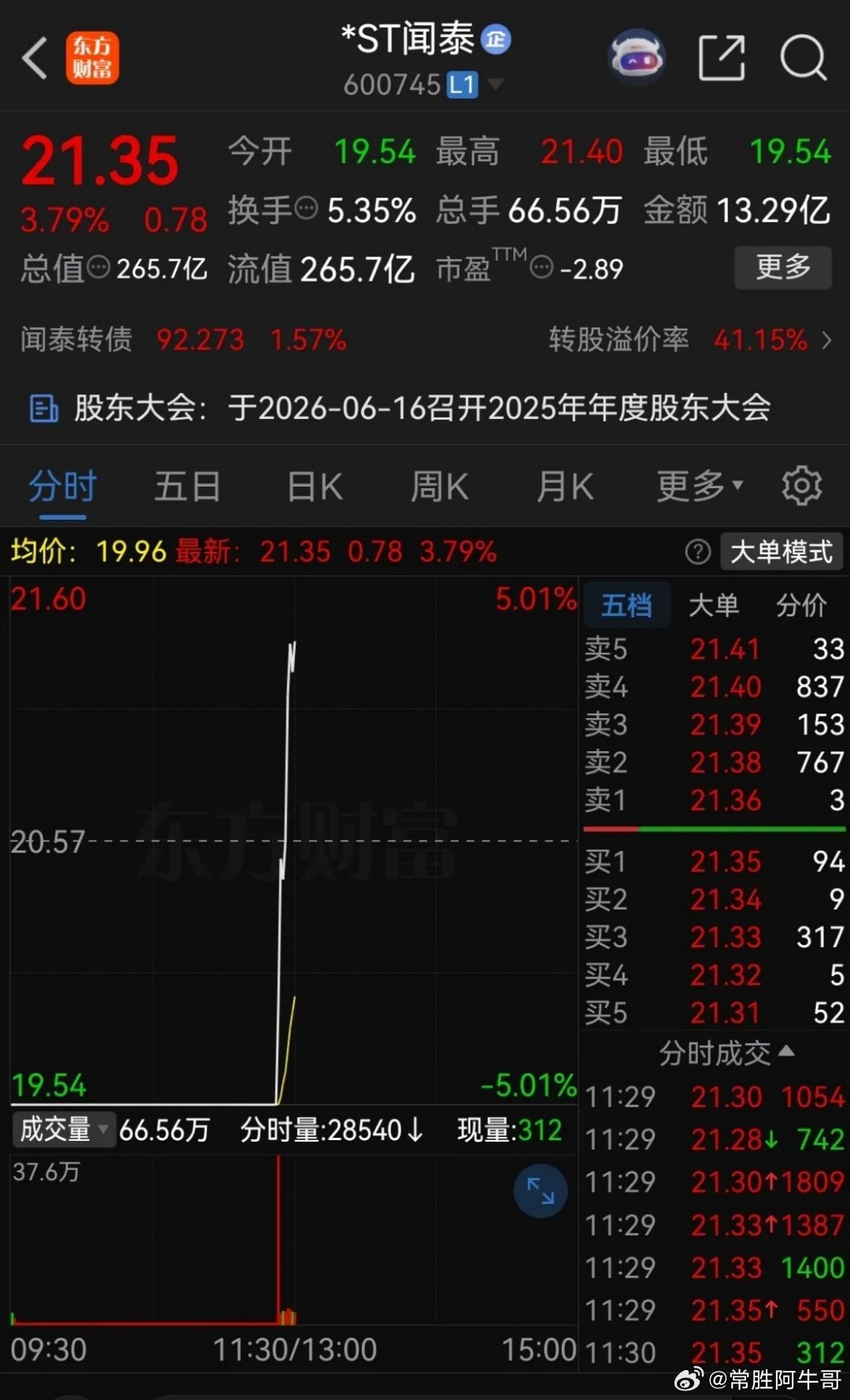 周五闻泰科技再次上演疯狂，早盘还是一字跌停，几十万手封单，这已经是天地板后的第二