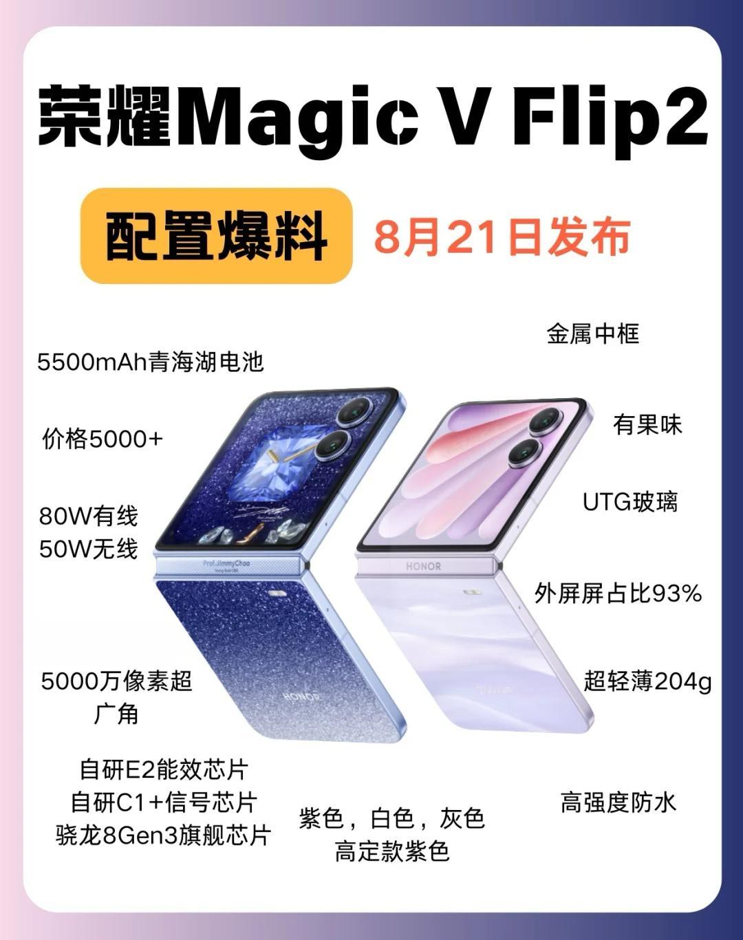 是我错了，本以为荣耀Magic V Flip2的售价还是4999，不过现在的情况
