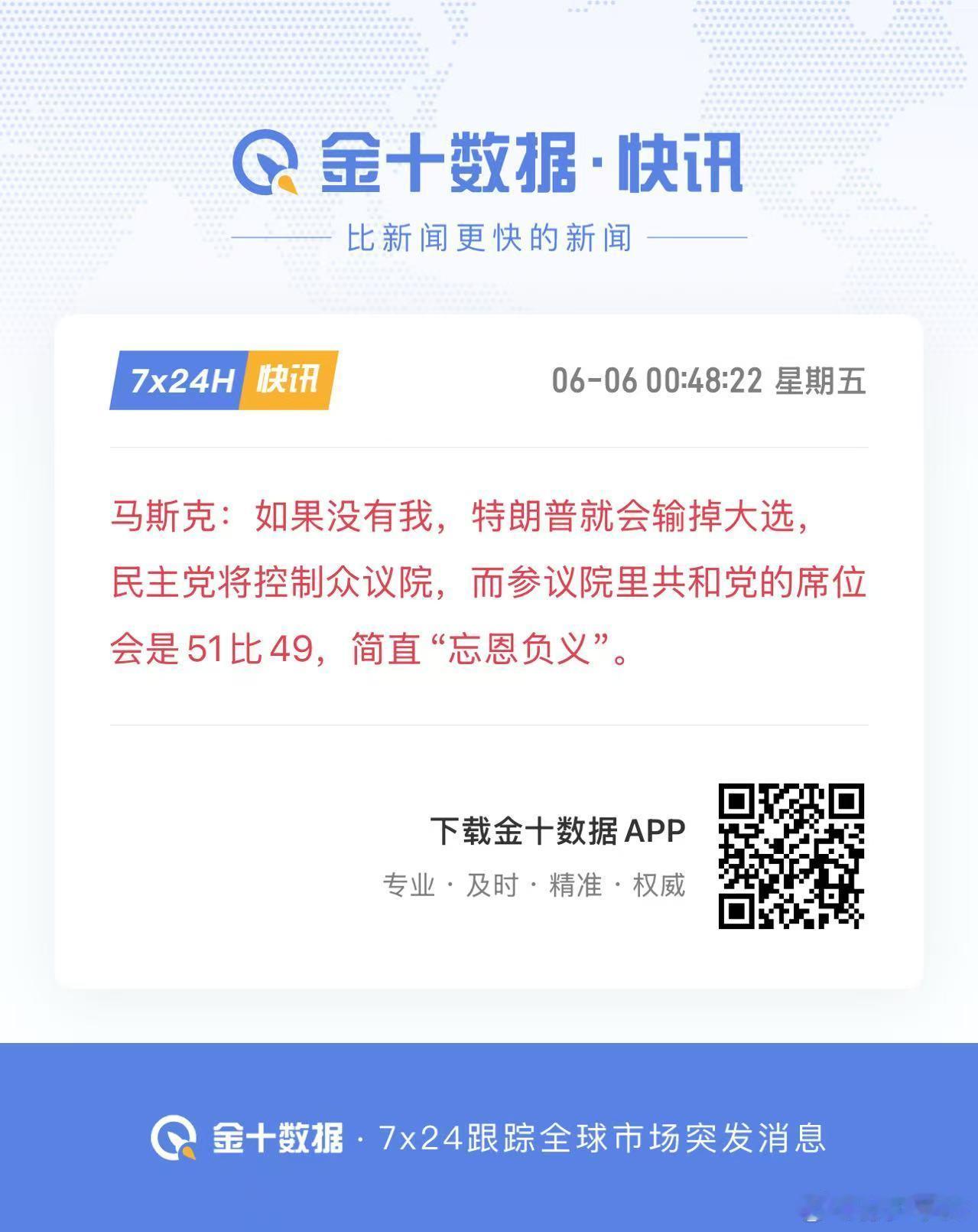 马斯克和特朗普彻底撕破脸皮了[允悲]特斯拉股价暴跌14.26% 白宫称马斯克言论