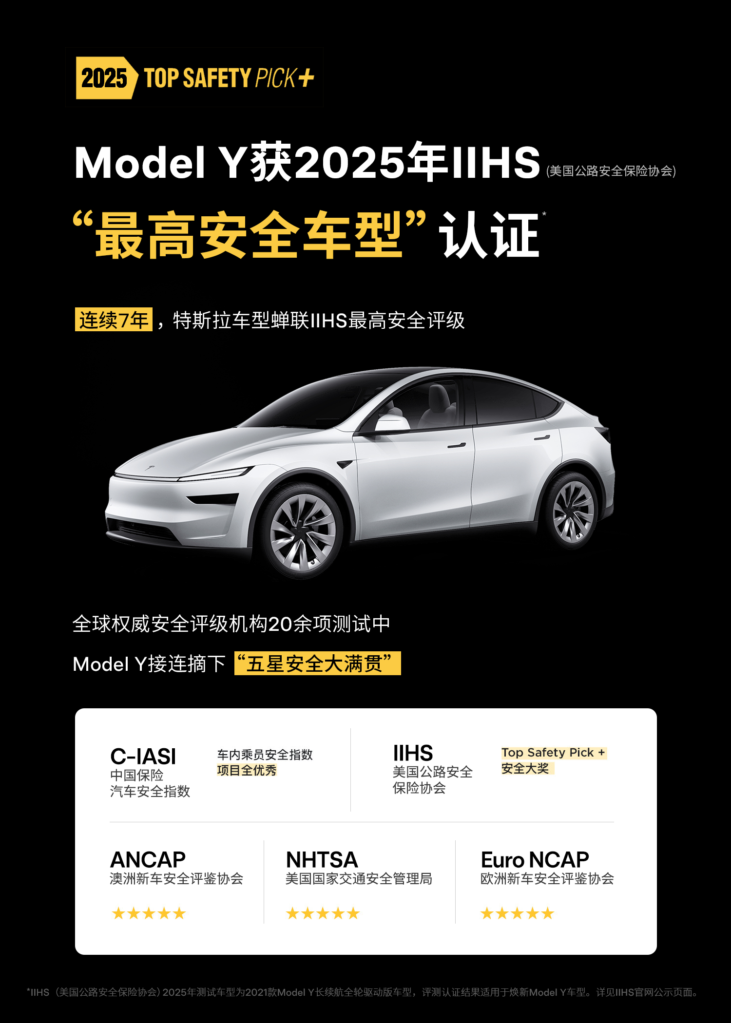 如果一台车，可以同时拿下欧洲的 Euro-NCAP 和北美的 IIHS 的最高评