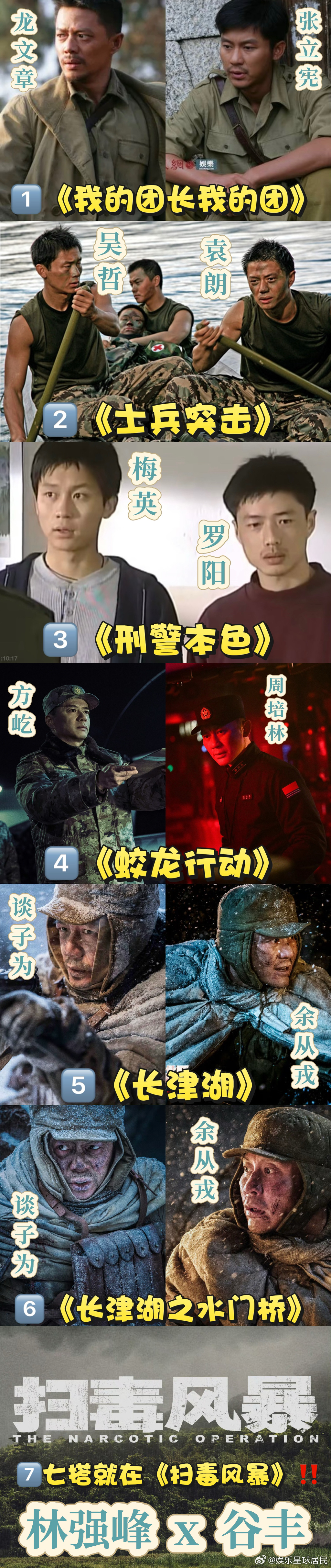 段奕宏李晨七搭梦回士兵突击 这部剧成功加入我的追剧清单了 ​​​