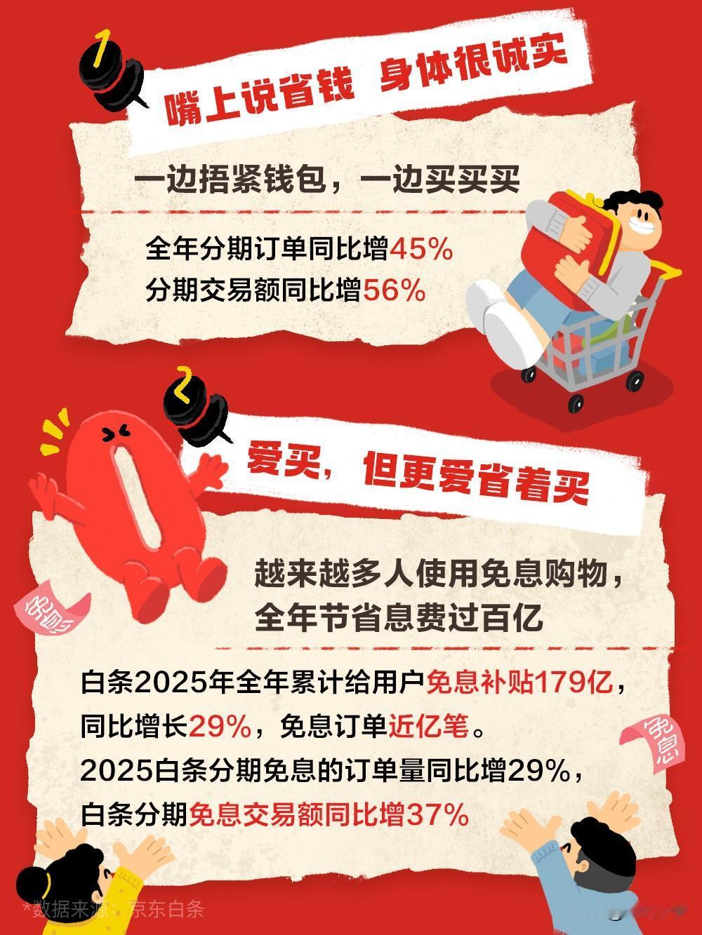今年的消费市场，一个个的说要省钱，一个个的说要回归理性，但账单一拉出来，你会发现