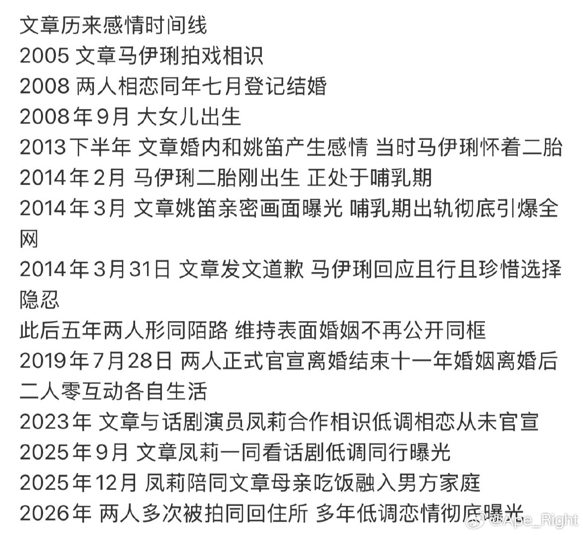 文章情史文章恋爱史 文章恋爱史，来看看文章带女友去看话剧 ​​​