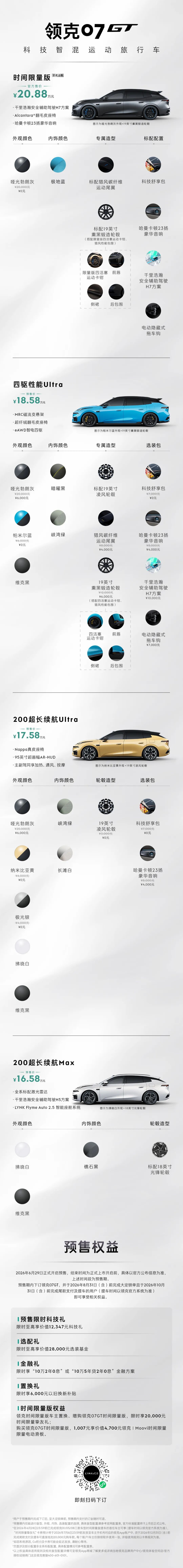 领克07GT 我还是那句话：别碰Max版，咬咬牙上Ultra为什么？看了这张选配