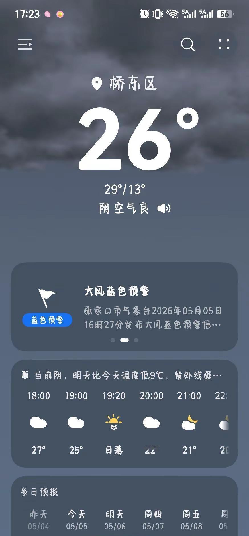 天气预报都也开始骗人了，你说说……怎么整天气