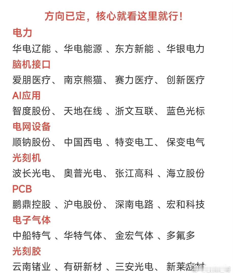 当下八大高景气产业方向🔥全赛道企业汇总市场主线方向逐步清晰，整理八大热门产业赛