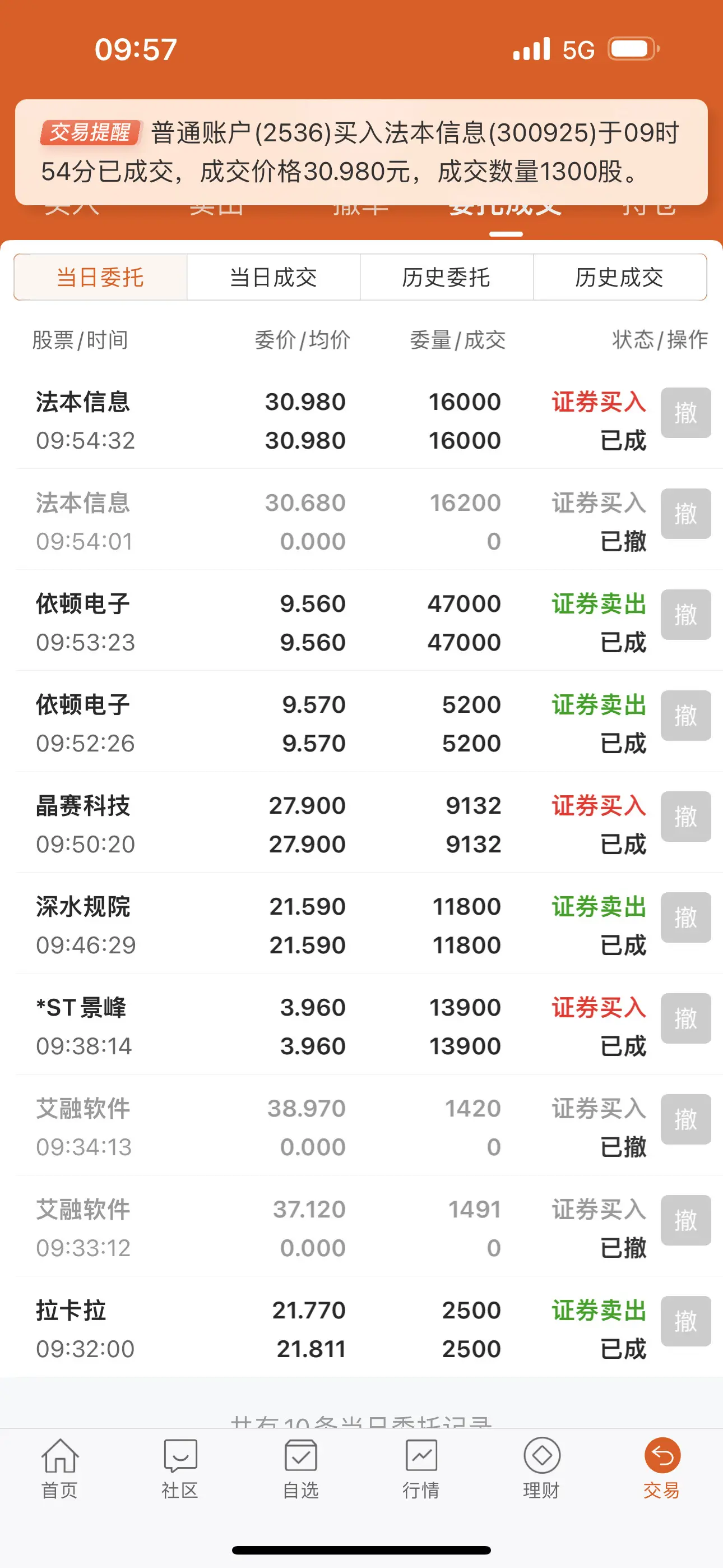 现在每天疯了一样买卖！