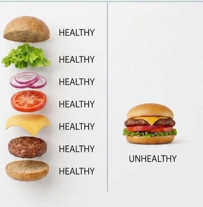 你被骗了。他们说汉堡是垃圾食品，但事实是，如果你正确搭配，它是地球上最健康的餐点