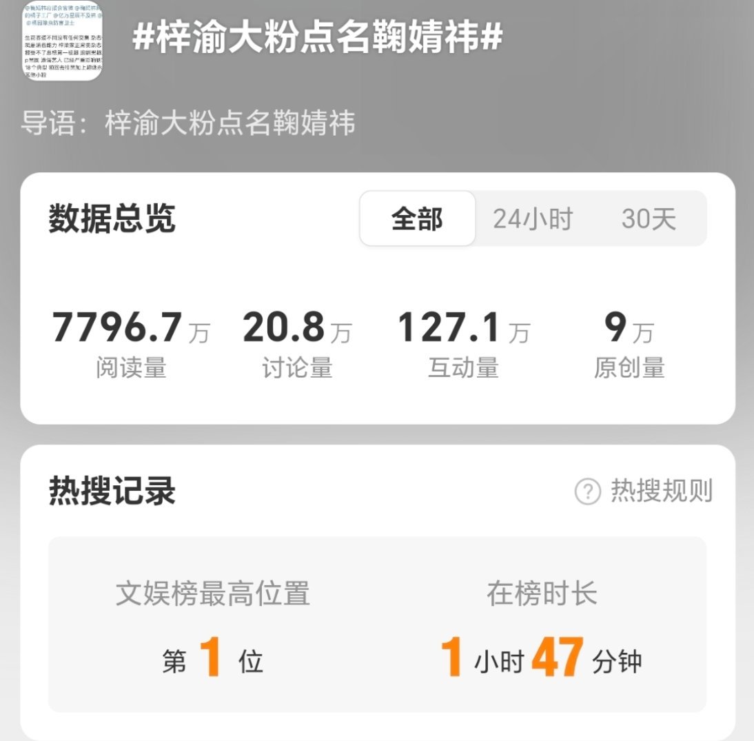 [允悲][允悲]这也能热搜 ​​​