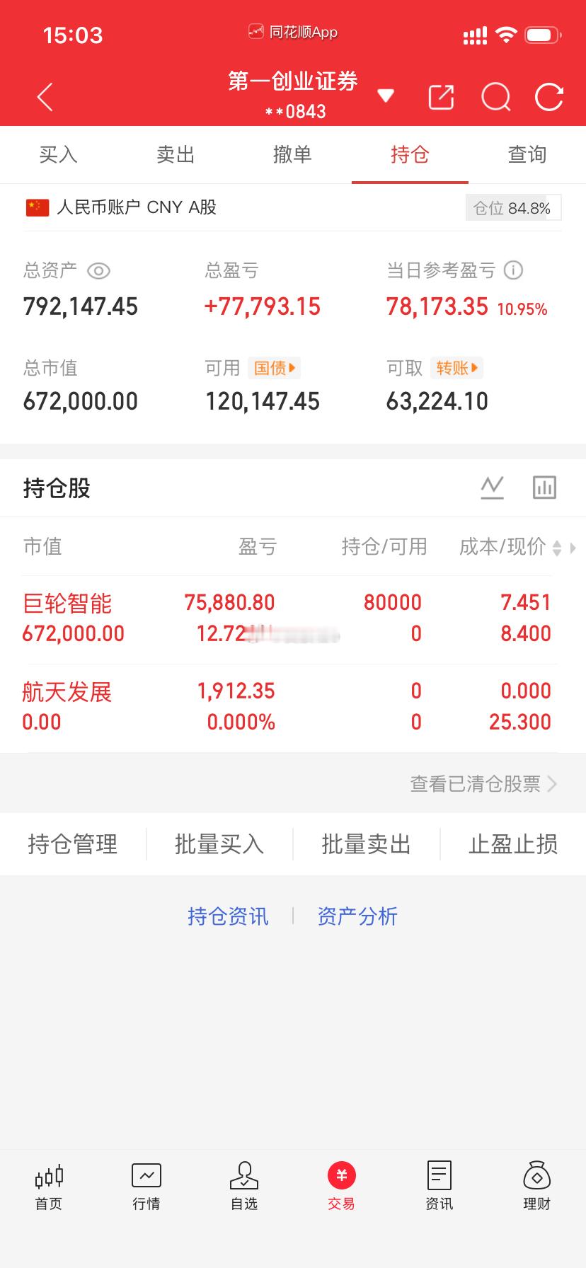 爱股程全职炒股日记40w本金挑战一年翻5倍，第（ 163  ）天！总资产：79w
