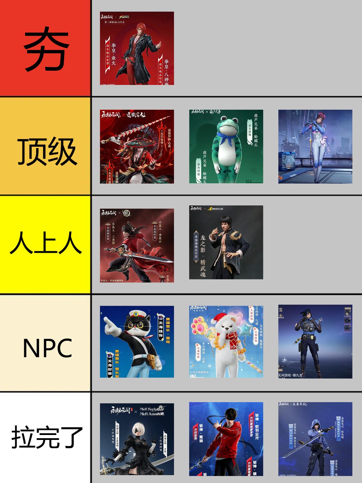 永劫全部联动从夯到拉排行。