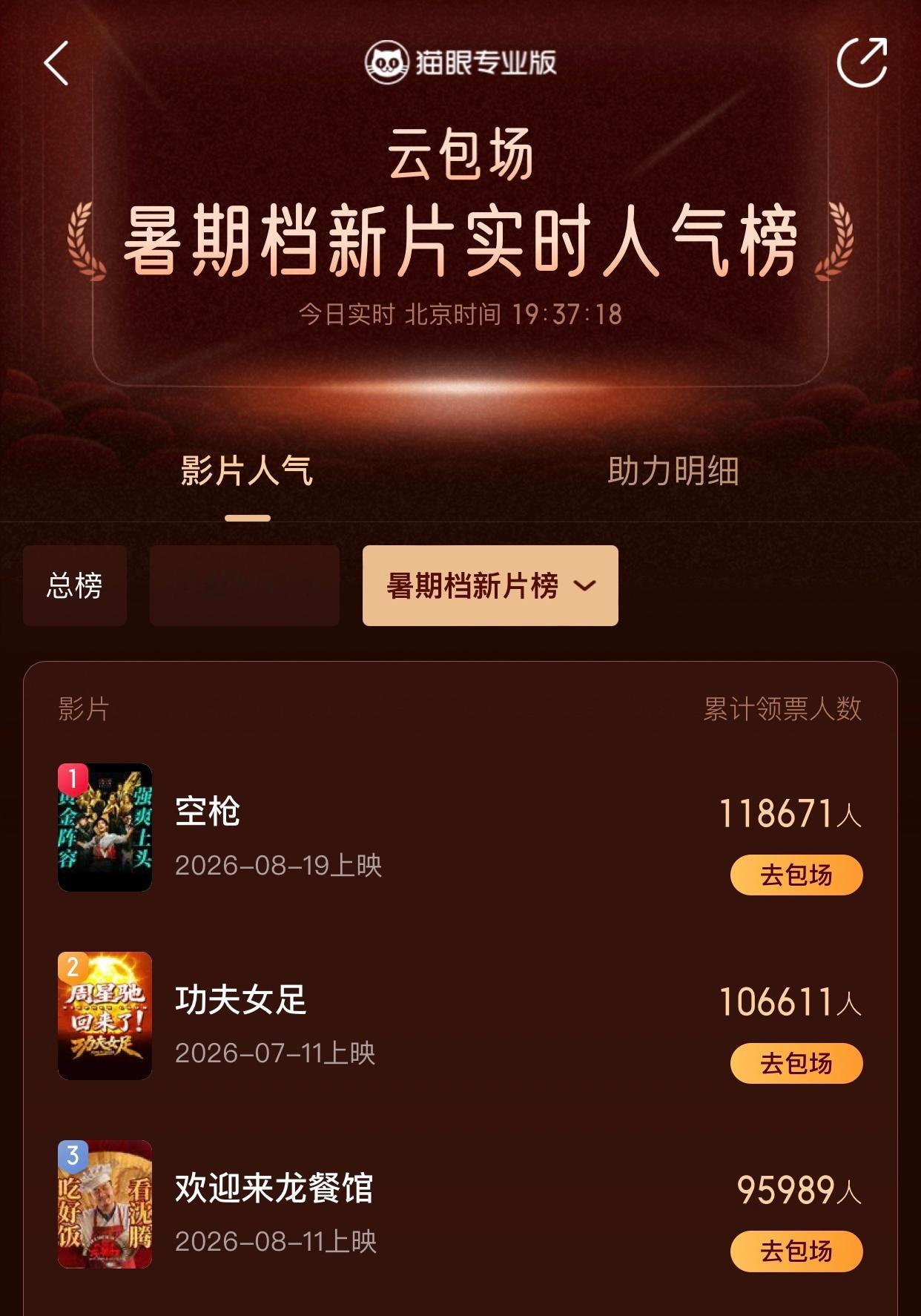 各路神仙大神、品牌霸霸都在默默发力大家都全力支持檀健次的作品小炭火永远为檀健次发