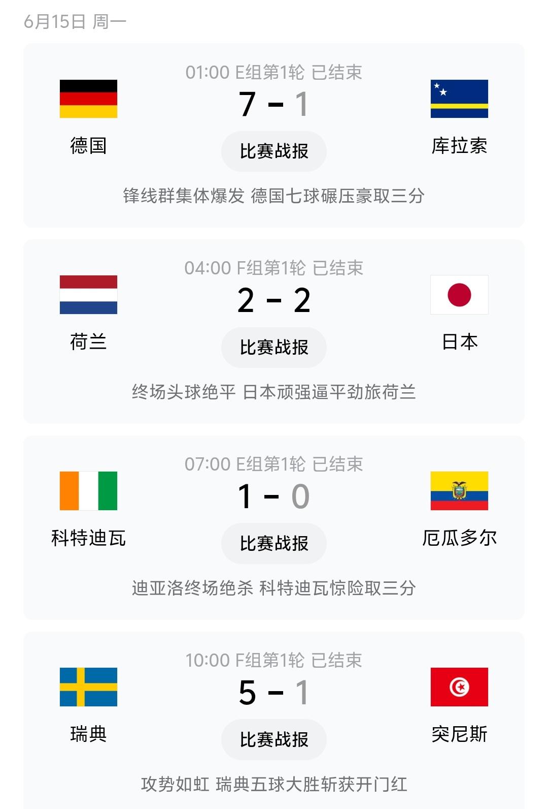 感觉德国这个7：1和瑞典的5：1就是“冲动型消费比分”，德国两届小组没出线，瑞典