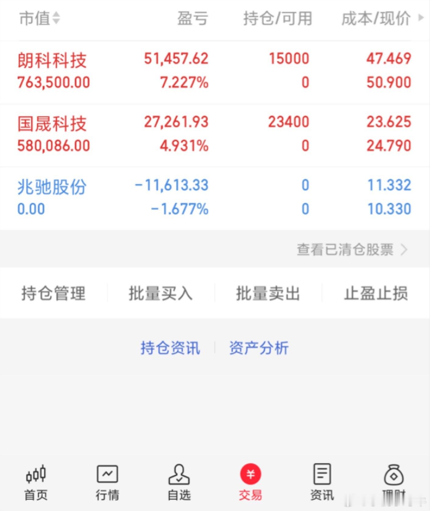 行情不是一天铸成的，投资也不是一天就能翻倍的，需要一点一点滴去成长，让我们一起成