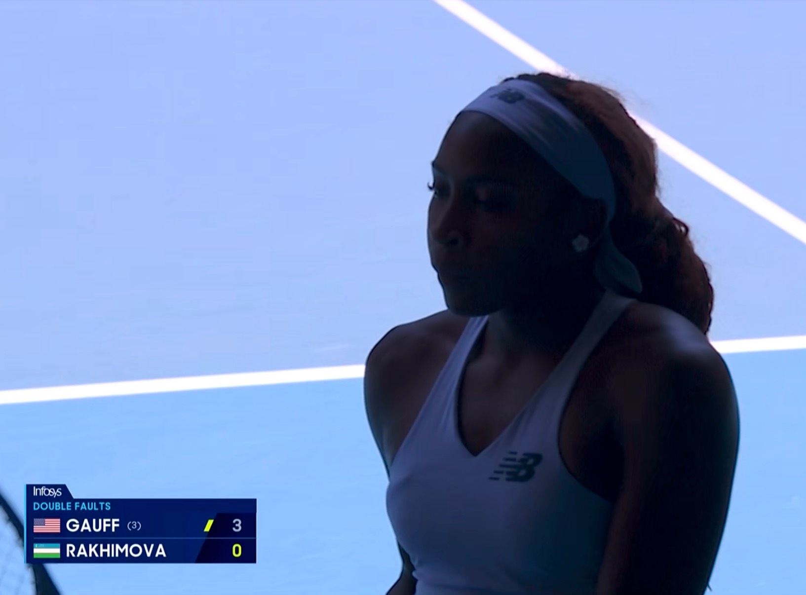 “一球制胜单误女王”高芙第一个发球局三个双误，强势开启澳网2026 征程