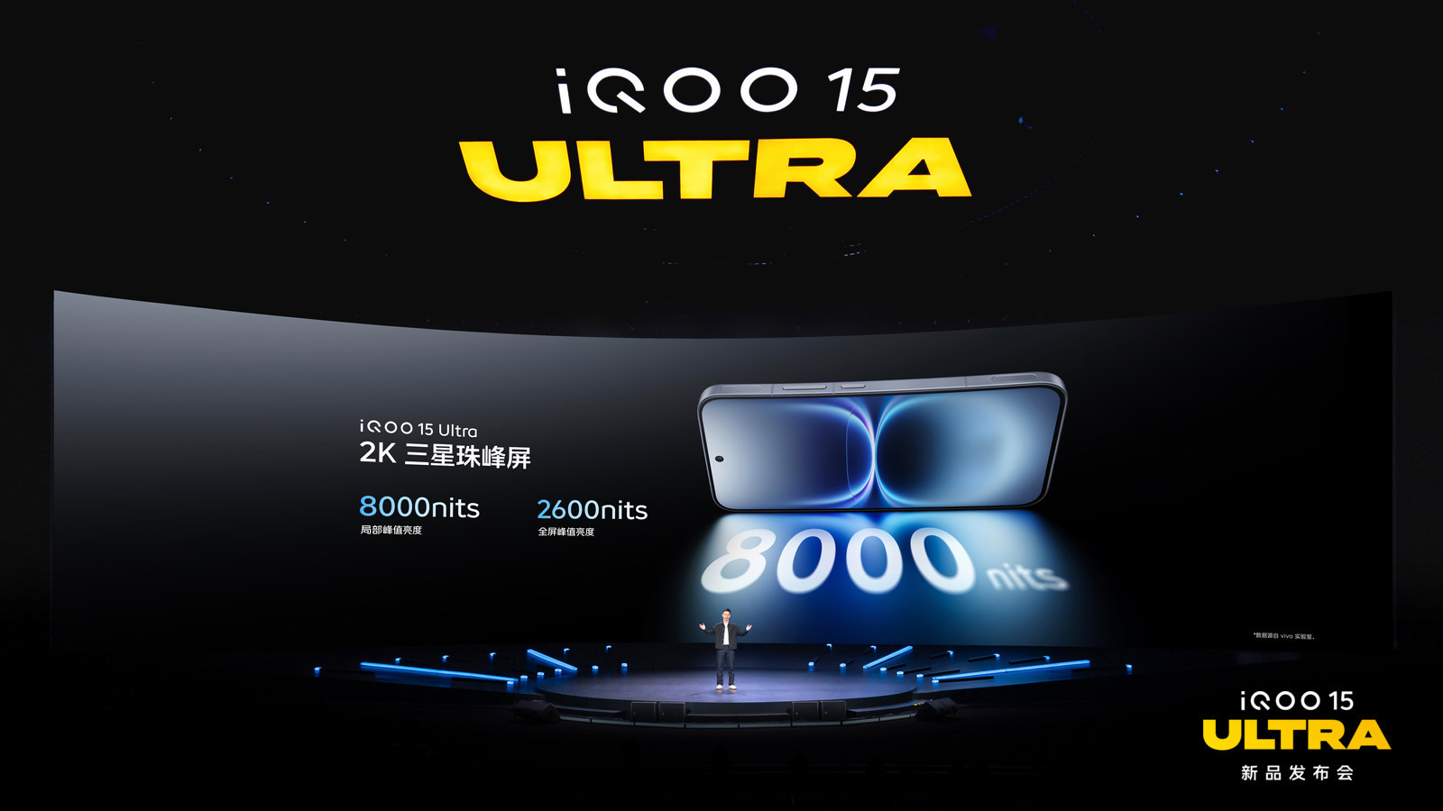 iqooiQOO15 Ultra 屏幕太顶了三星2K珠峰屏亮度拉满，峰值8000