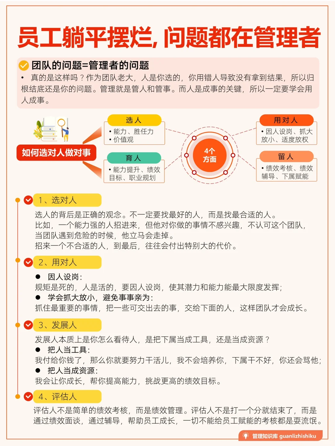✅员工躺平摆烂，问题都在管理者