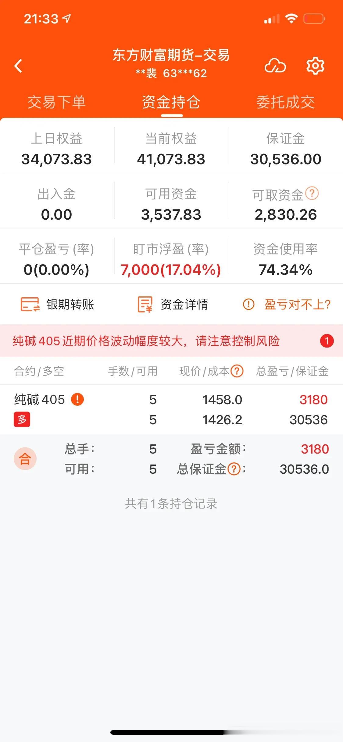纯碱的兄弟们，一起去多逼空了