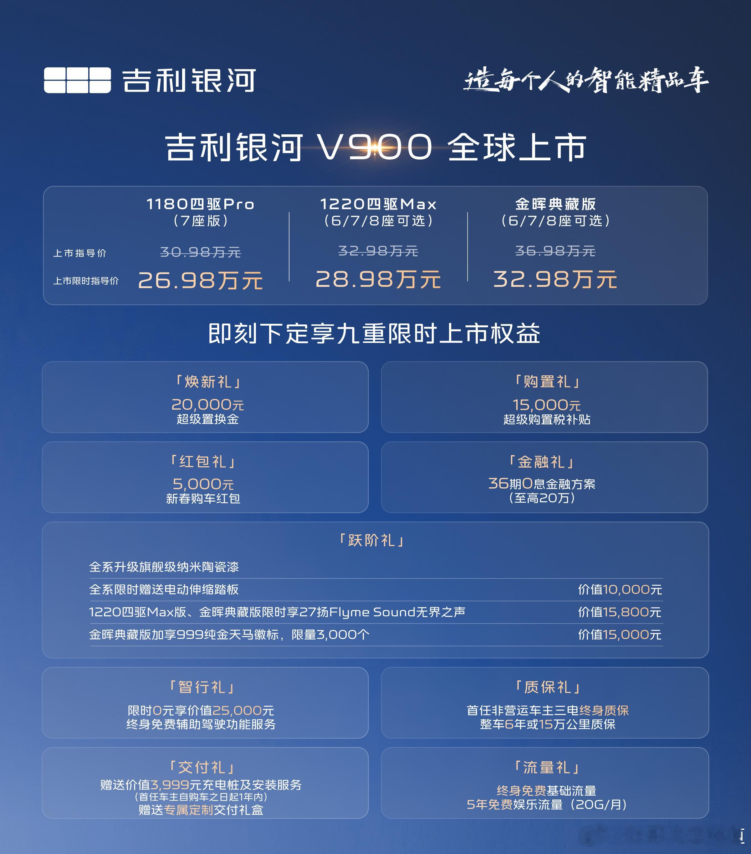 胖哥汽车频道 吉利银河V900上市，新车共3款配置，指导价区间30.98-36.