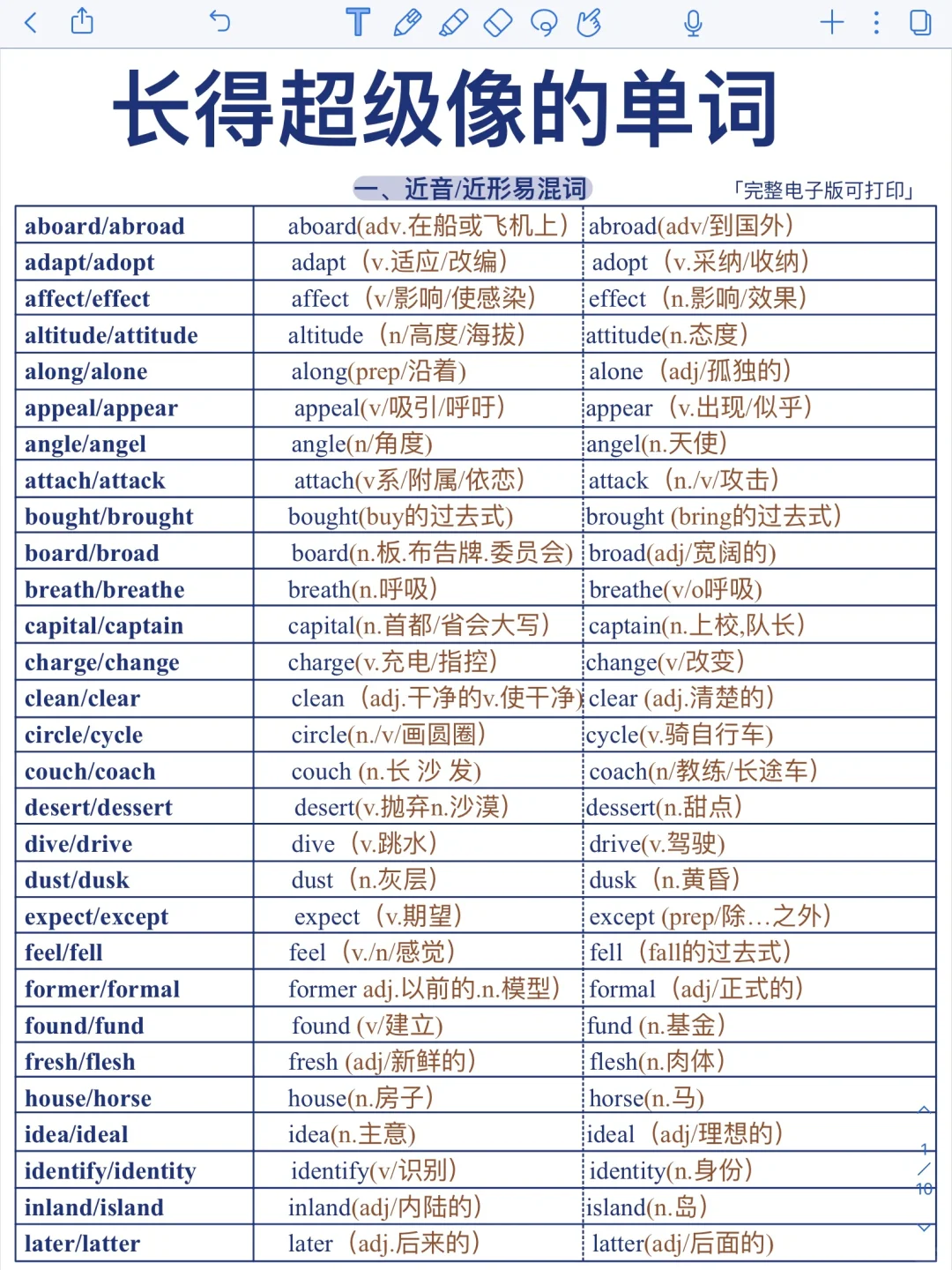 200组‼️长得非常像的单词❗️词汇量暴涨！