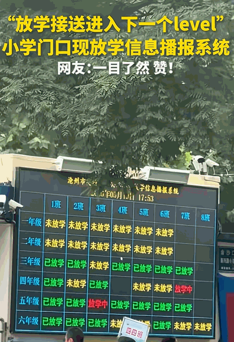 一目了然太好了。5月21日，河北沧州一小学门口的“智慧放学”系统引发关注。一块巨