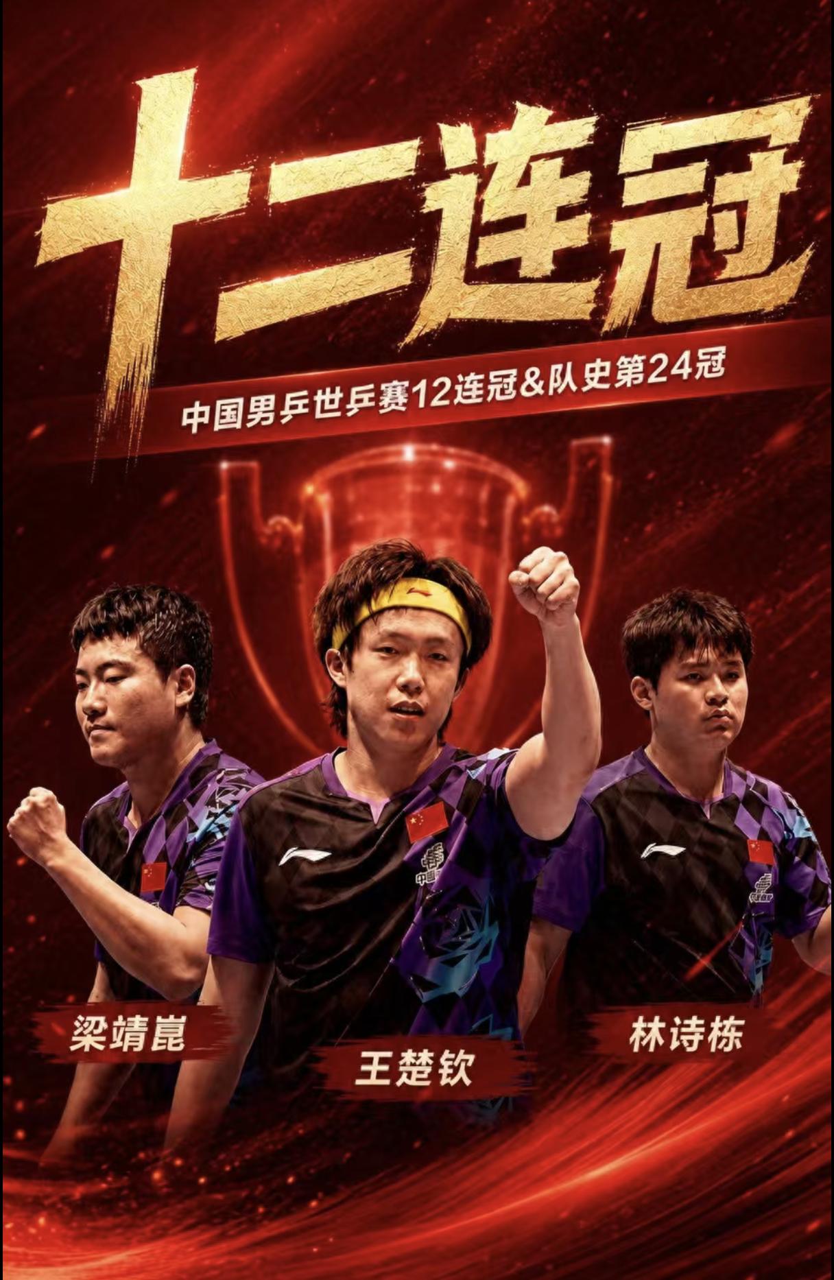 中国3-0日本，12连冠，
第24次捧起斯韦思林杯，
国乒包揽男女团双冠，

赢