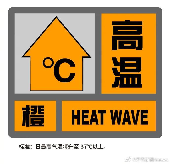 【大风+雷电+高温 #上海一蓝一黄一橙三预警#】目前，上海中心城区“大风蓝+雷电